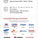 MiPi Plus Box (Standard Version)